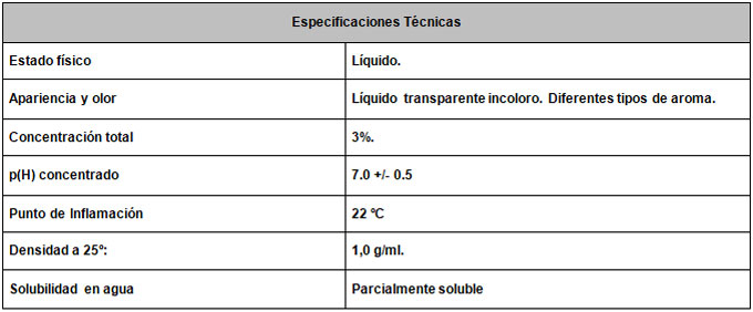 Aromatizador Base Alcohol