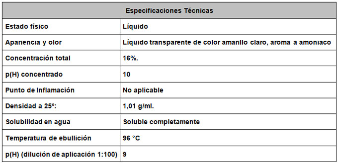 Limpiador Amoniacal Amoclean