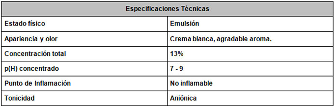 Silicona Emulsionada Emulsil