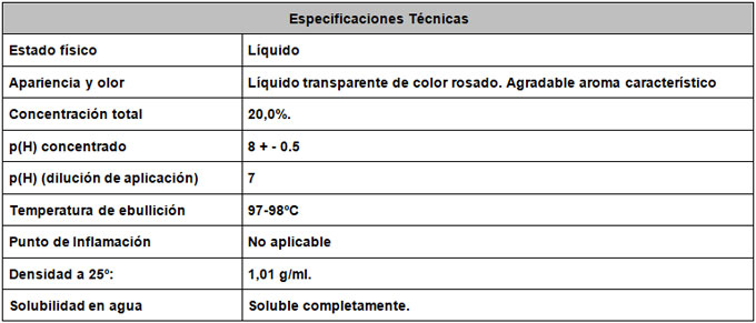 Desengrasante Ultra de Cocina Energ-D