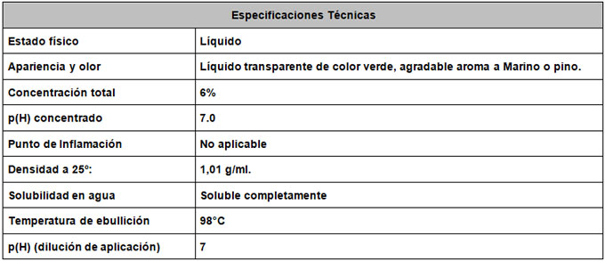 Limpiador Mantenedor Multiuso Multicleaner